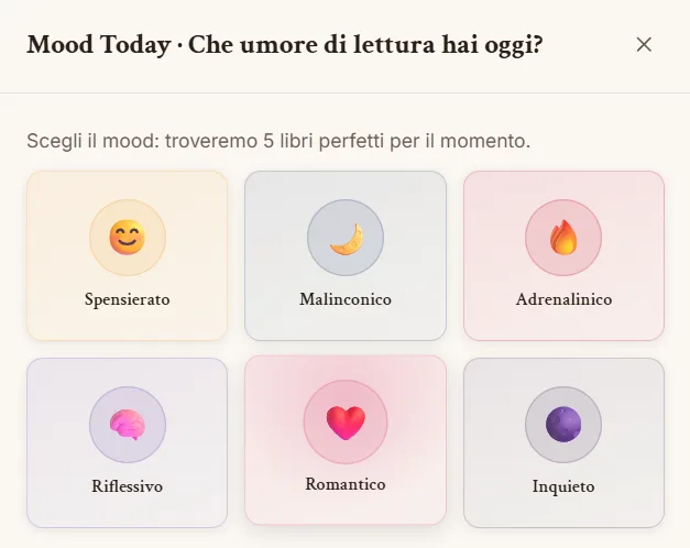 La griglia dei sei umori di Mood Today