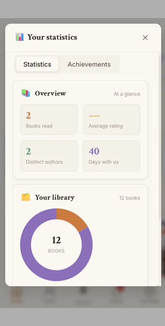 Statistics panel (demo account)